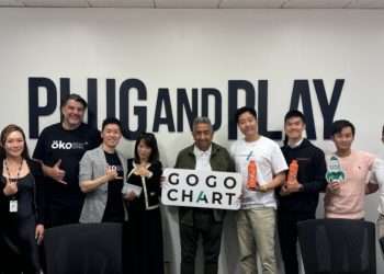 Hong Kong Innovative Tech Emerges on World Stage Fueled by HKSTP Global Booster Programme